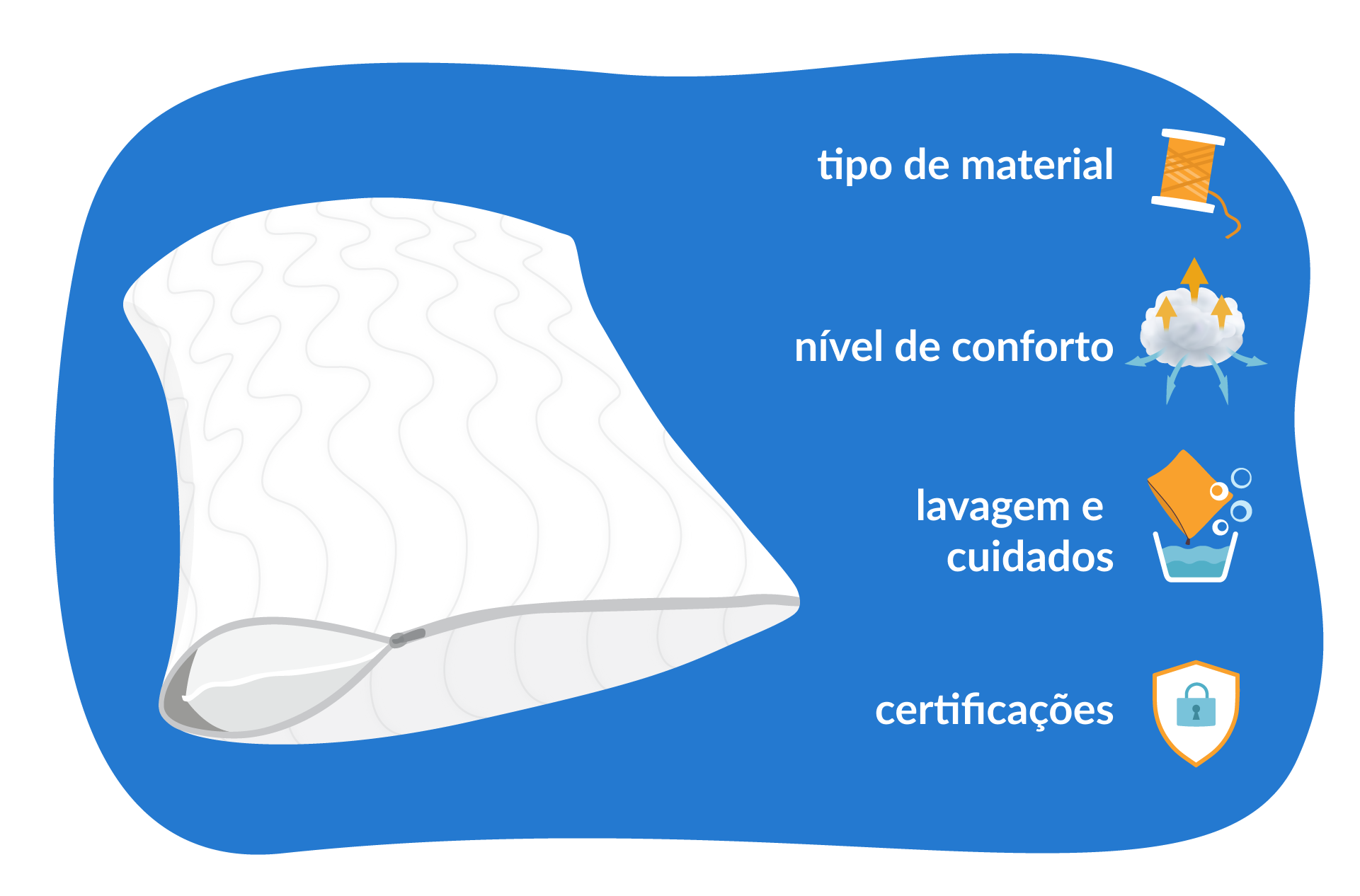 o que considerar numa capa de almofada